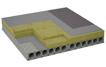 considerations of Water flat roofing insulation